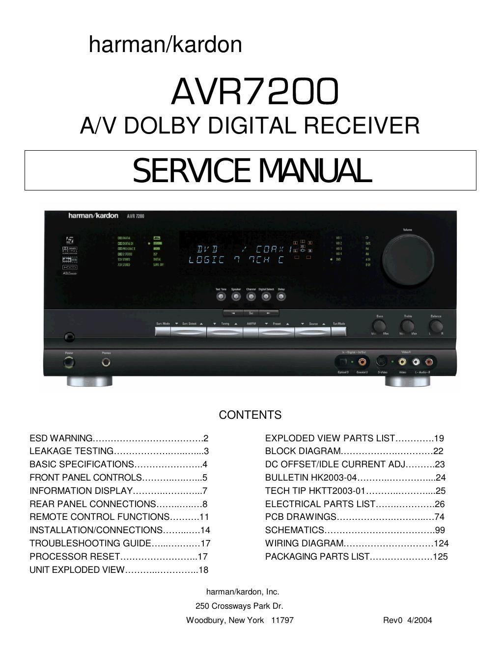 harman kardon avr 7200 service manual