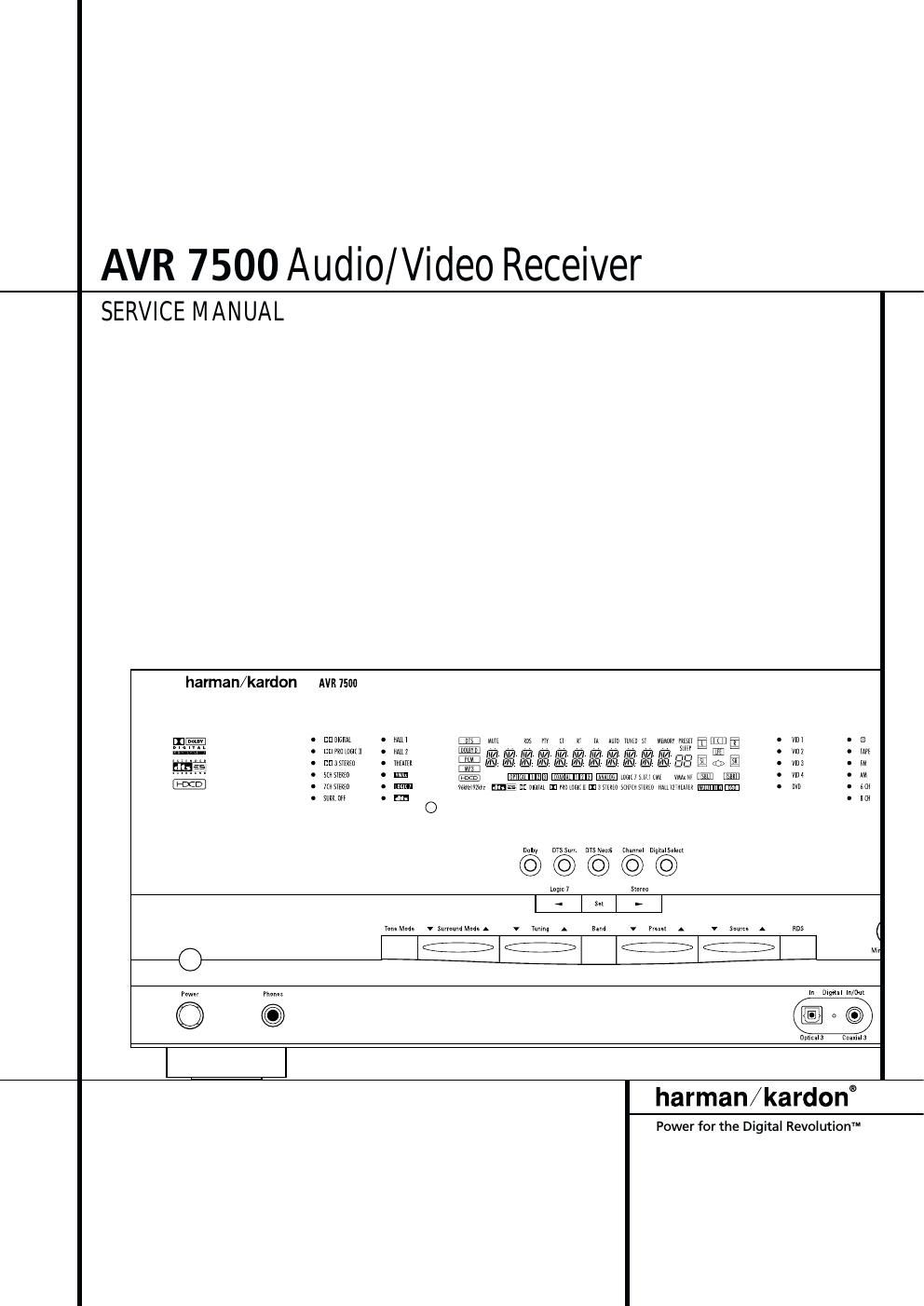 harman kardon avr 7500