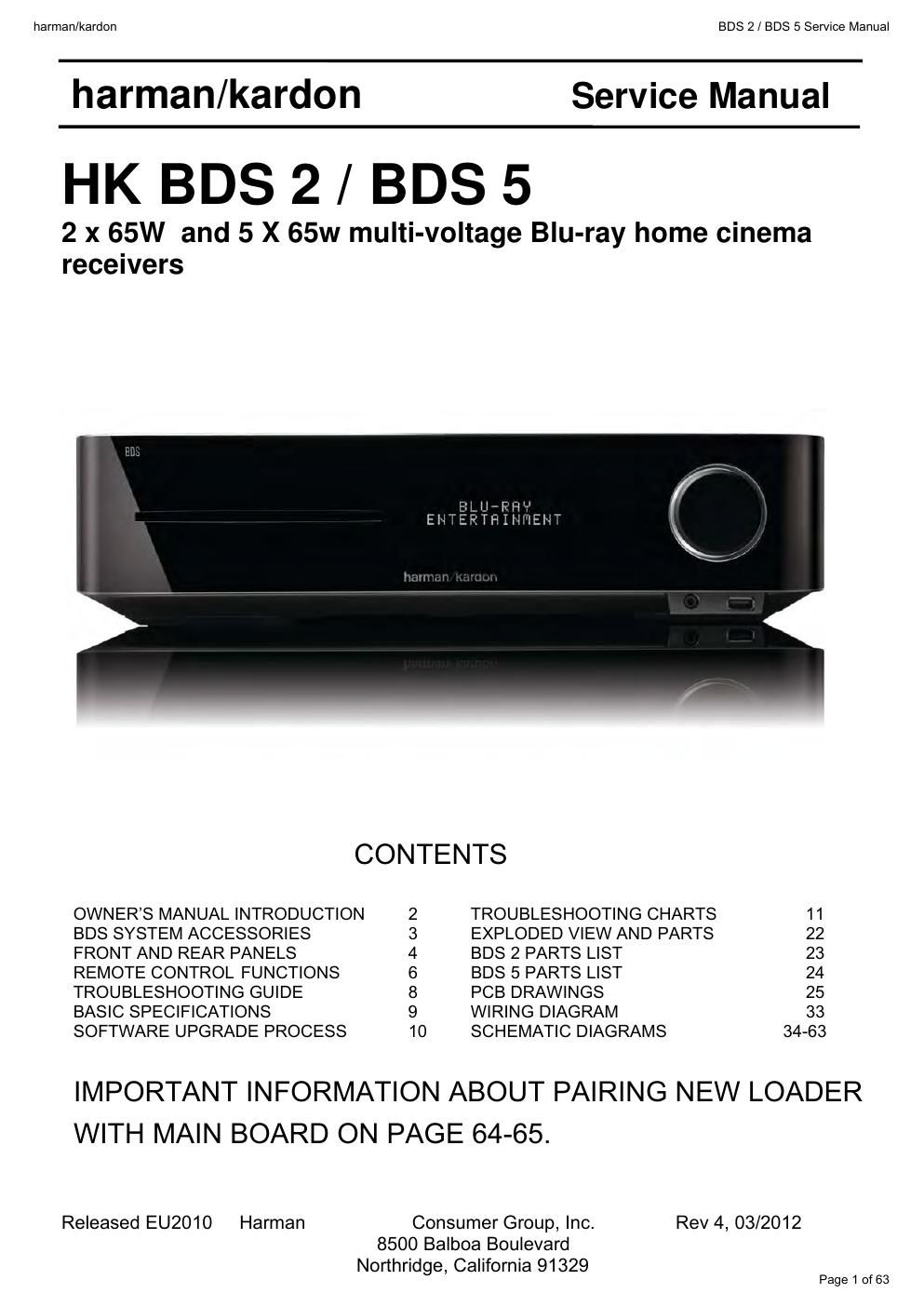 harman kardon bds 2 5