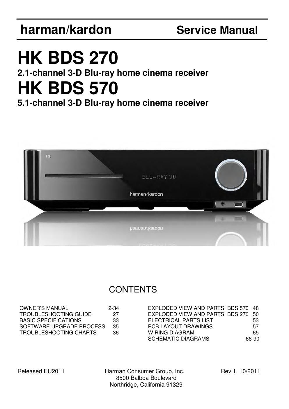 harman kardon bds 270