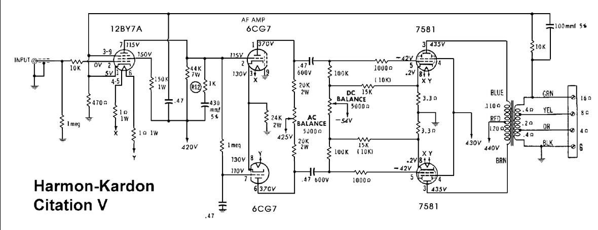 harman kardon citation 5 schematic