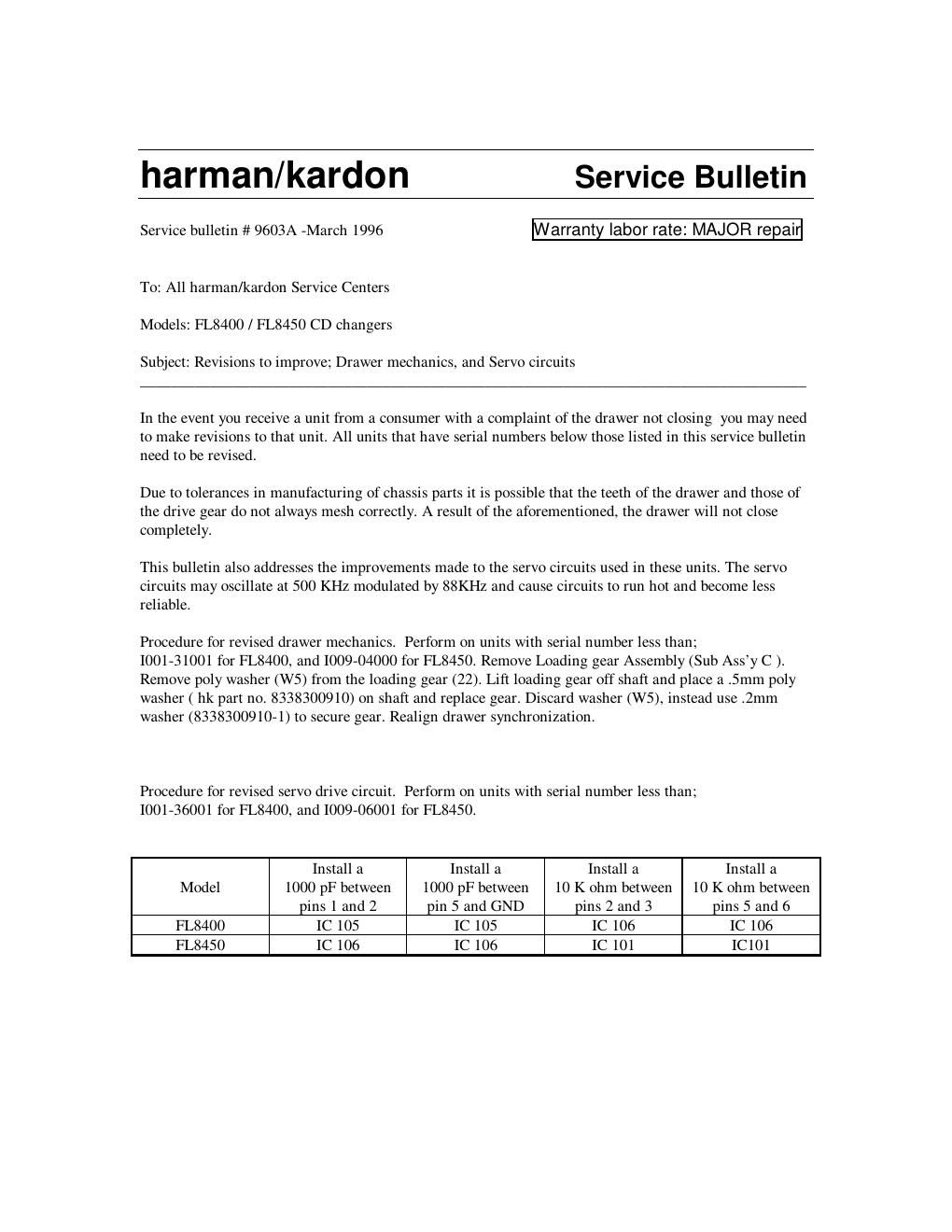 harman kardon fl 8400 8450 bulletin 9603a en