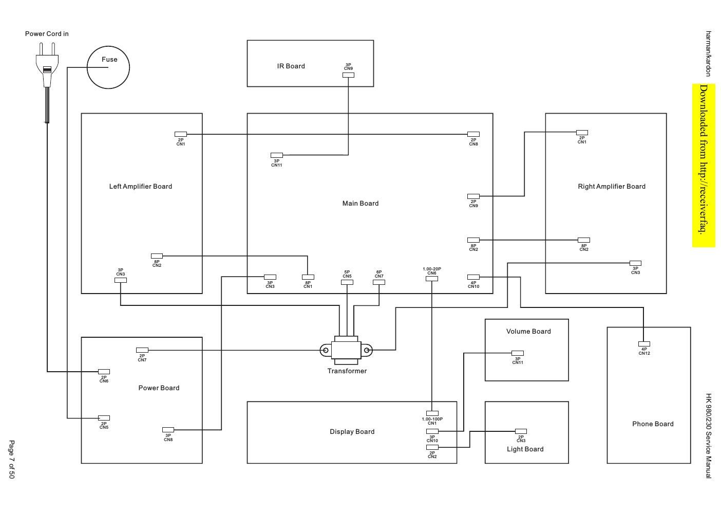 harman kardon hk 980 schematic