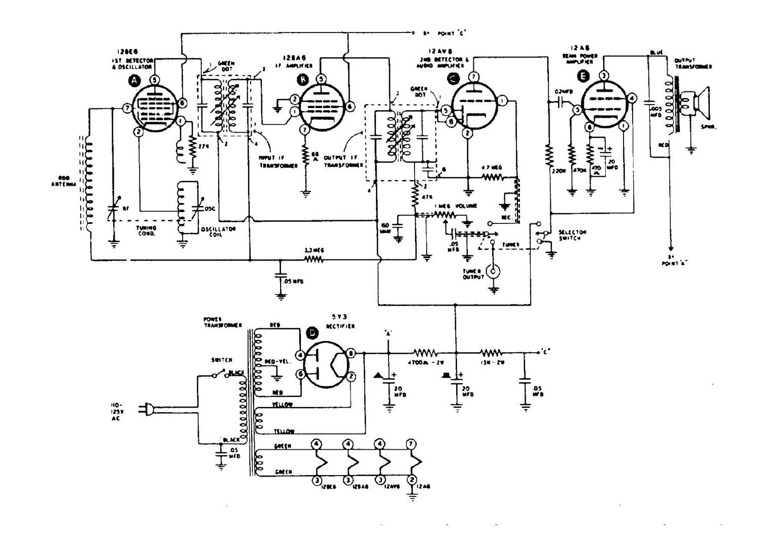 Heathkit BR 2M Schematic