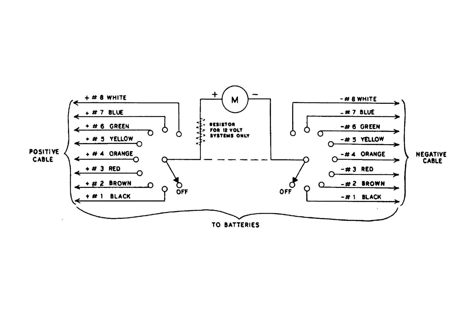 Heathkit CI 1 Schematic