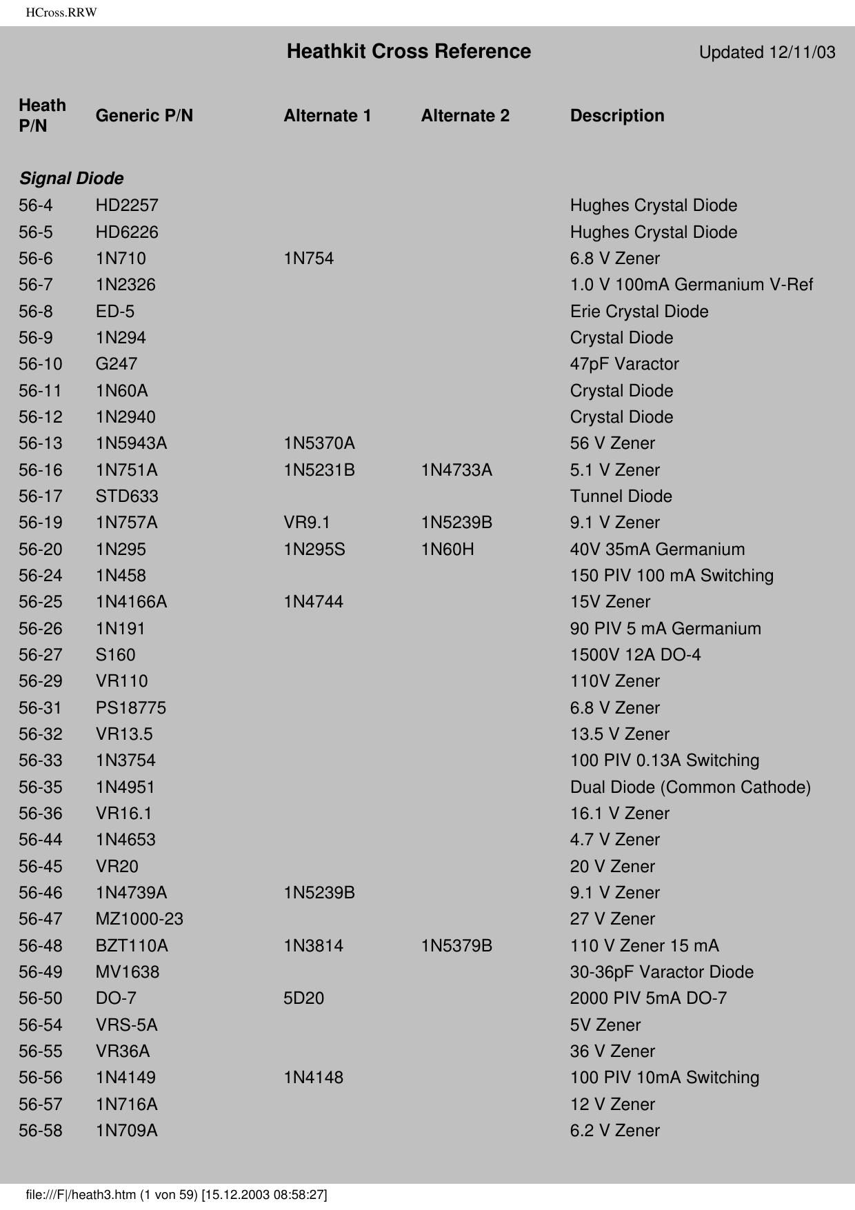 Heathkit Components Cross Reference