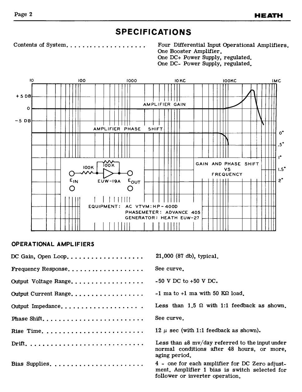 Heathkit EUW 19A Schematic