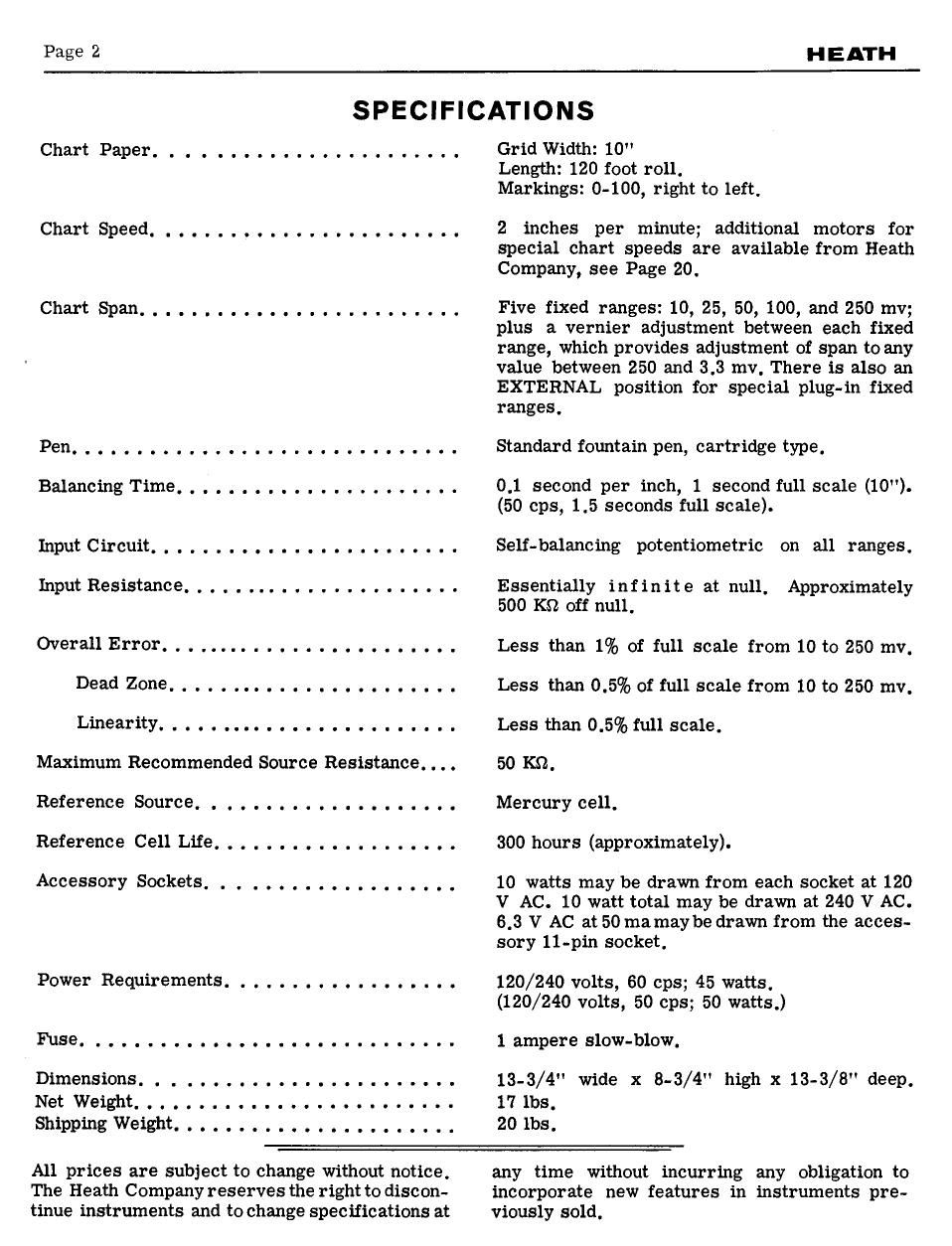 Heathkit EUW 20A Schematic