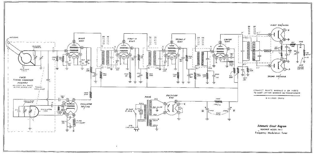 Heathkit FM 2 Schematic