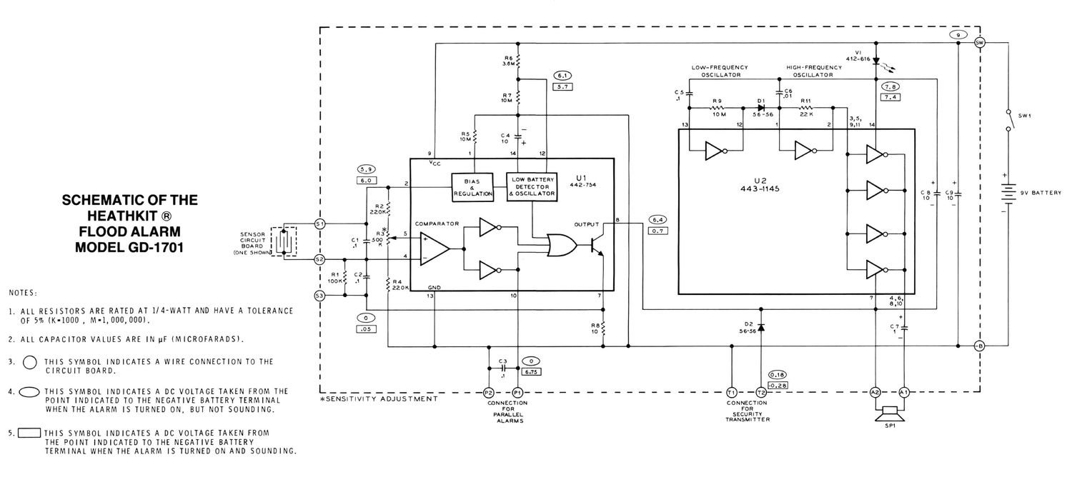 Heathkit GD 1701 Schematic