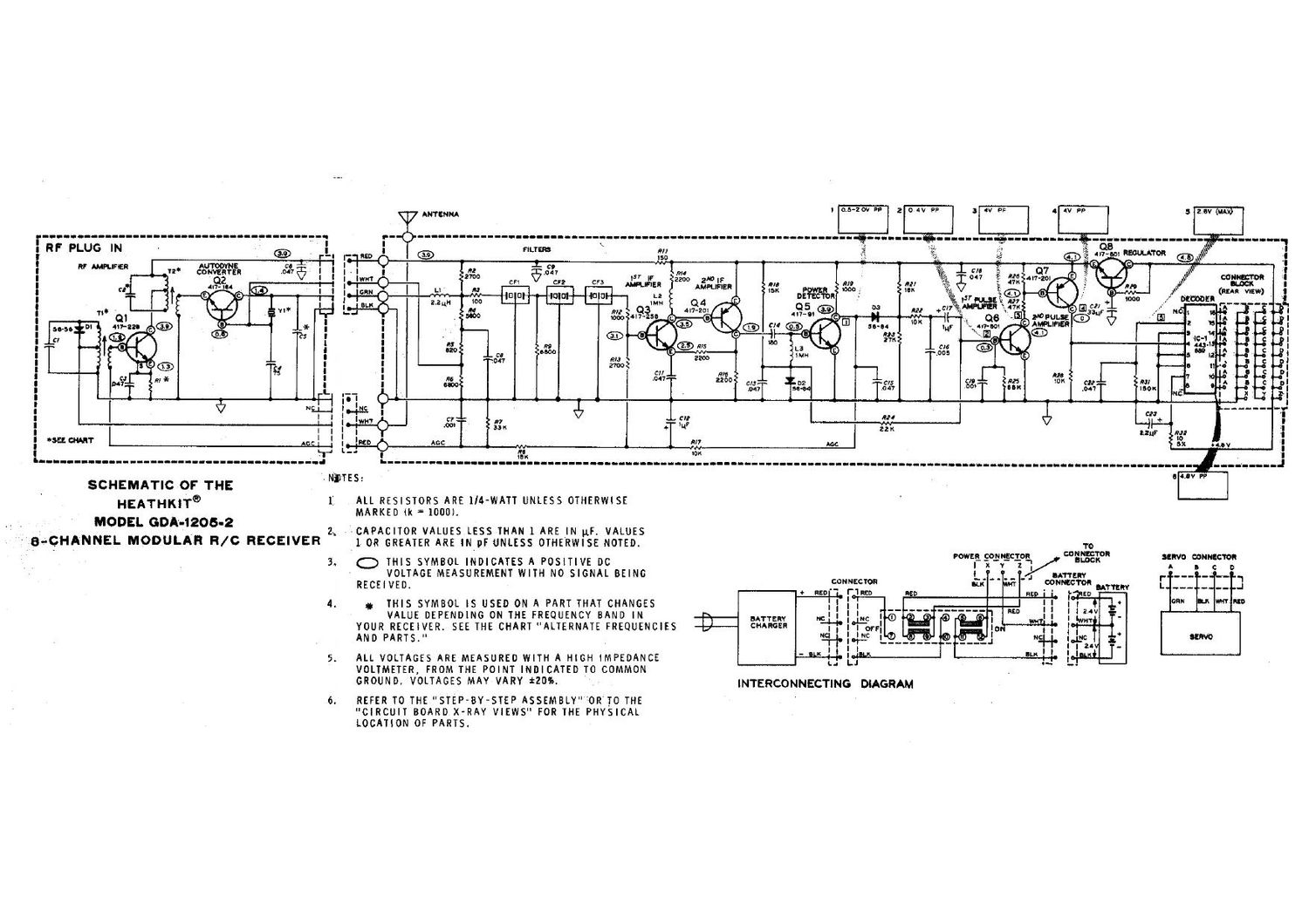 Heathkit GDA 1205 Schematic