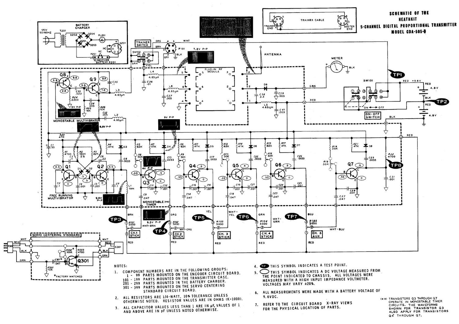 Heathkit GDA 505 D Schematic