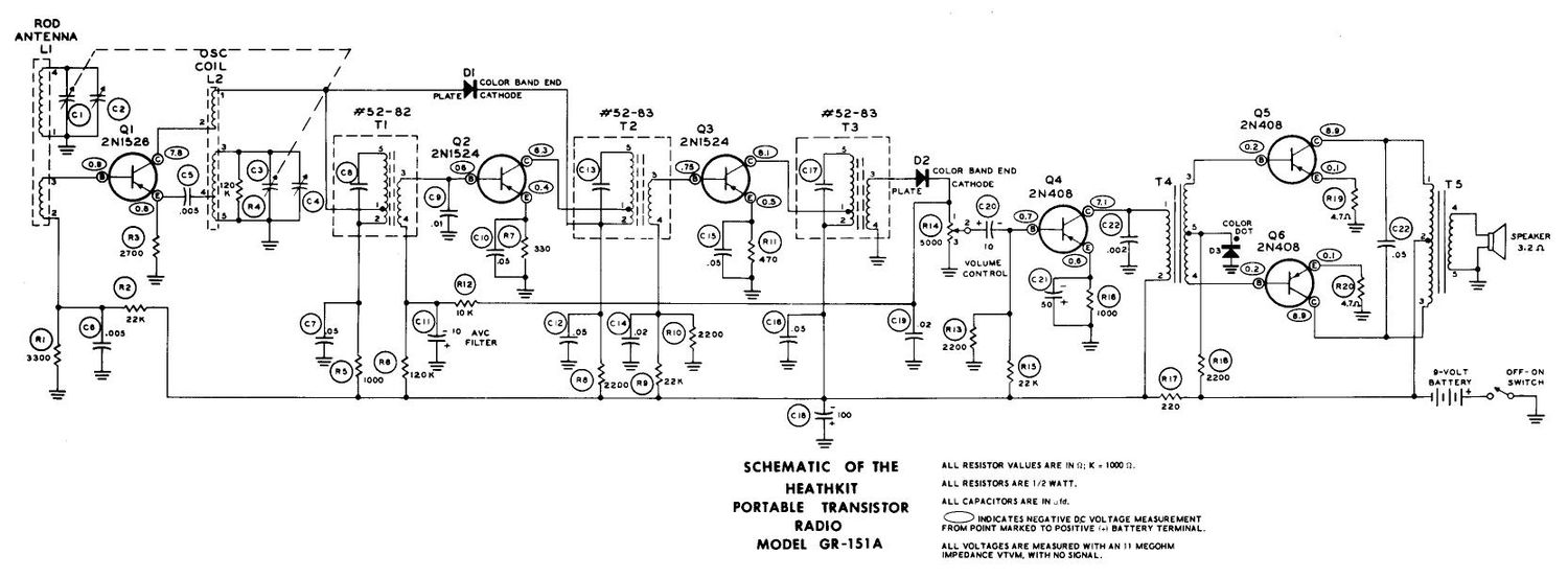 Heathkit GR 151A Schematic