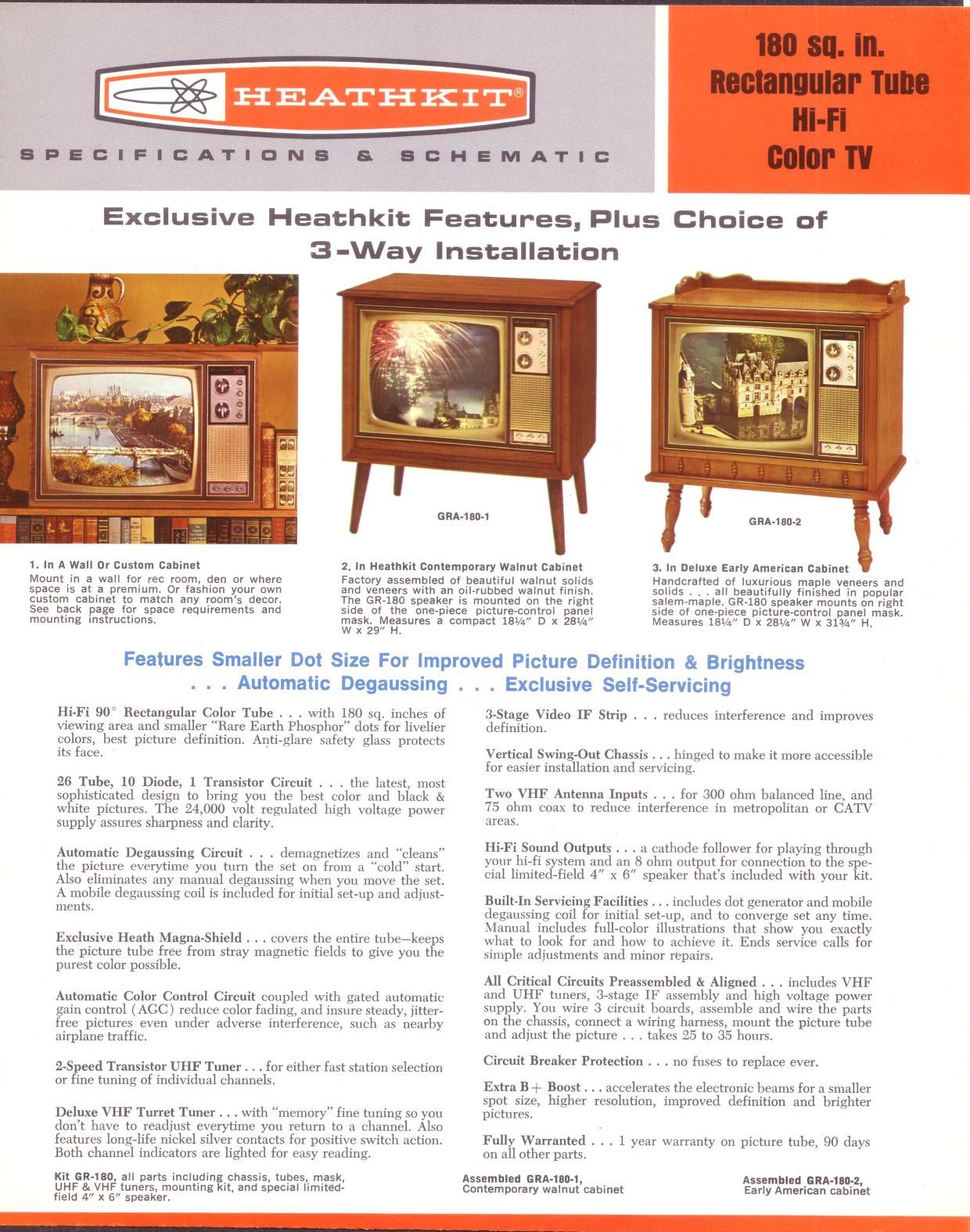 Heathkit GRA 180 Schematic