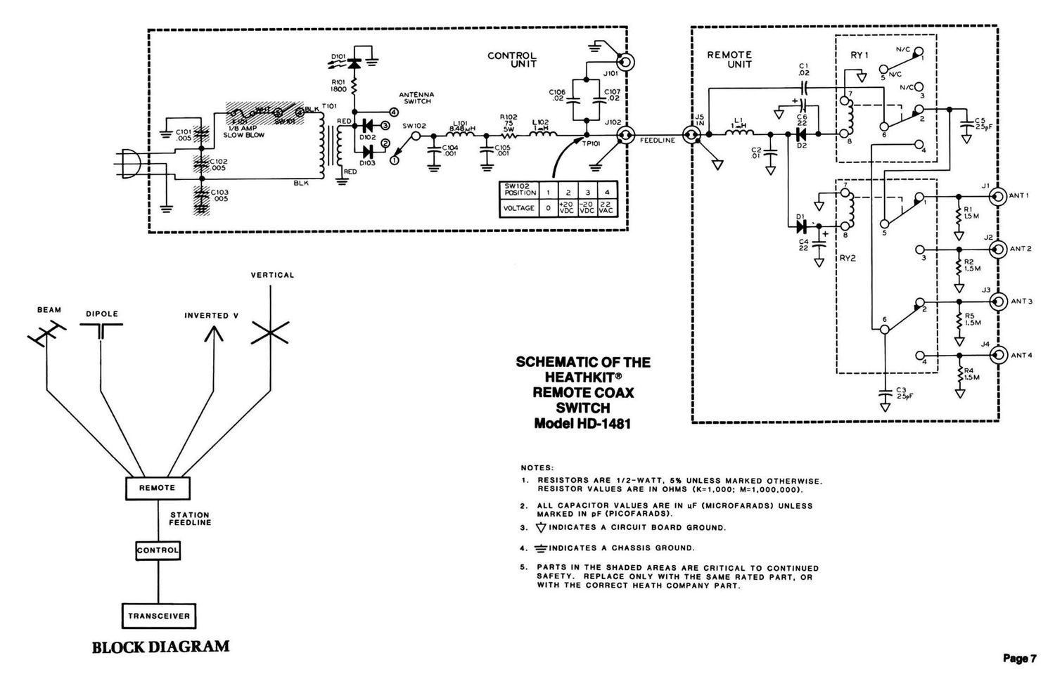 Heathkit HD 1481 Schematic