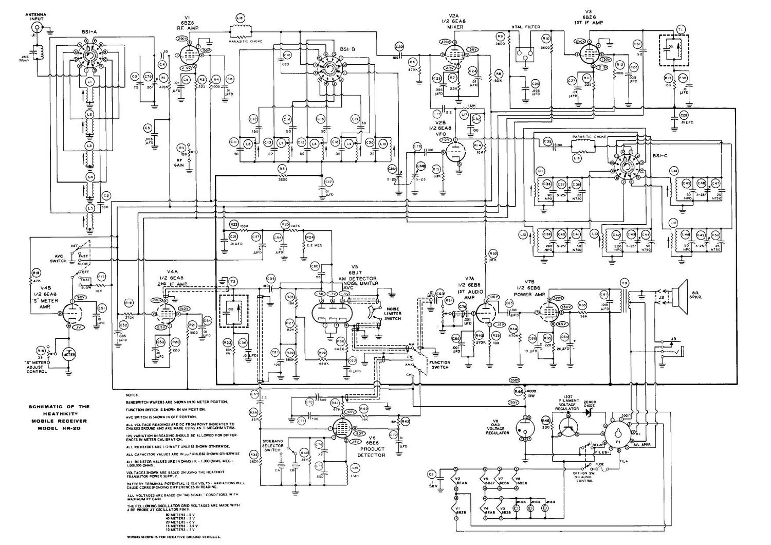 Heathkit HR 20 Schematic 2