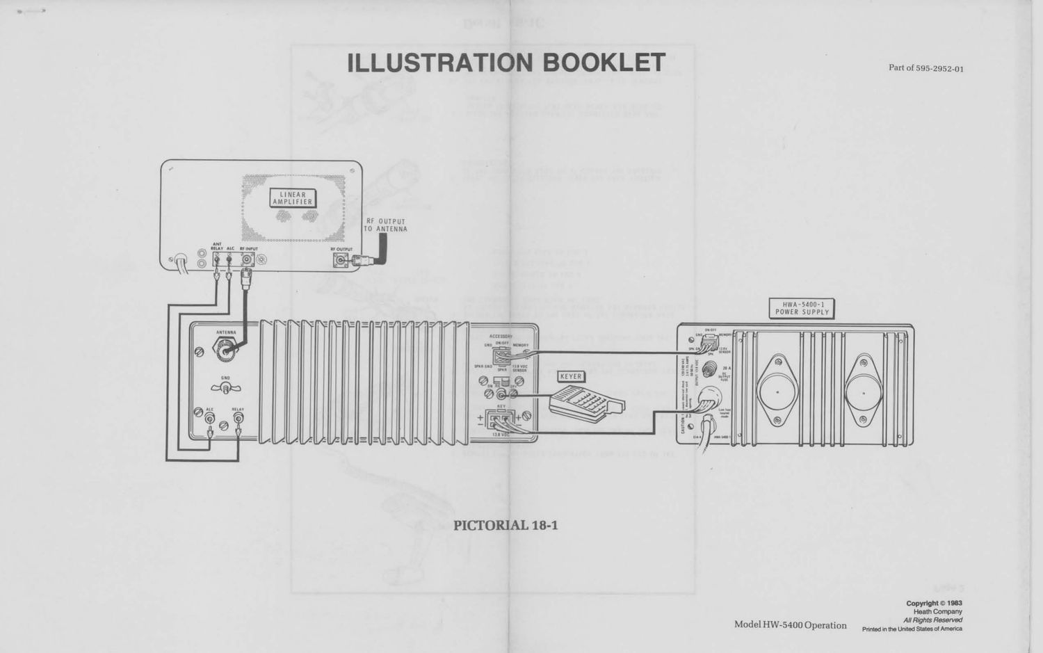 Heathkit HW 5400 Illustration Booklet 2