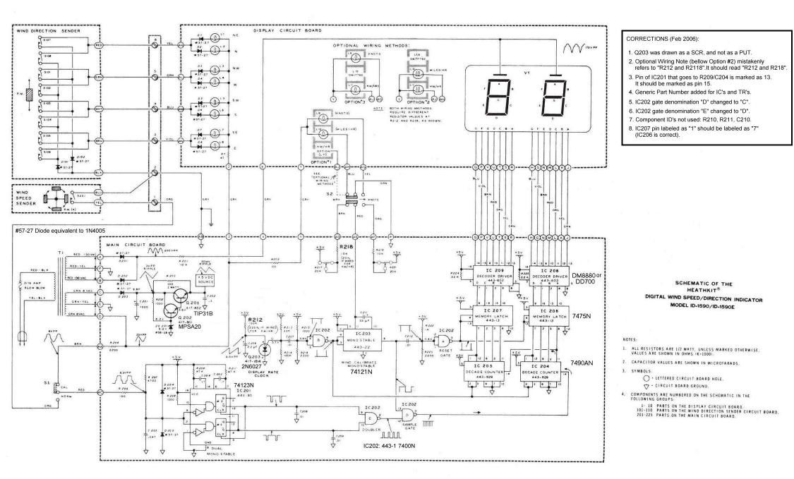 Heathkit ID 1590 Schematic)