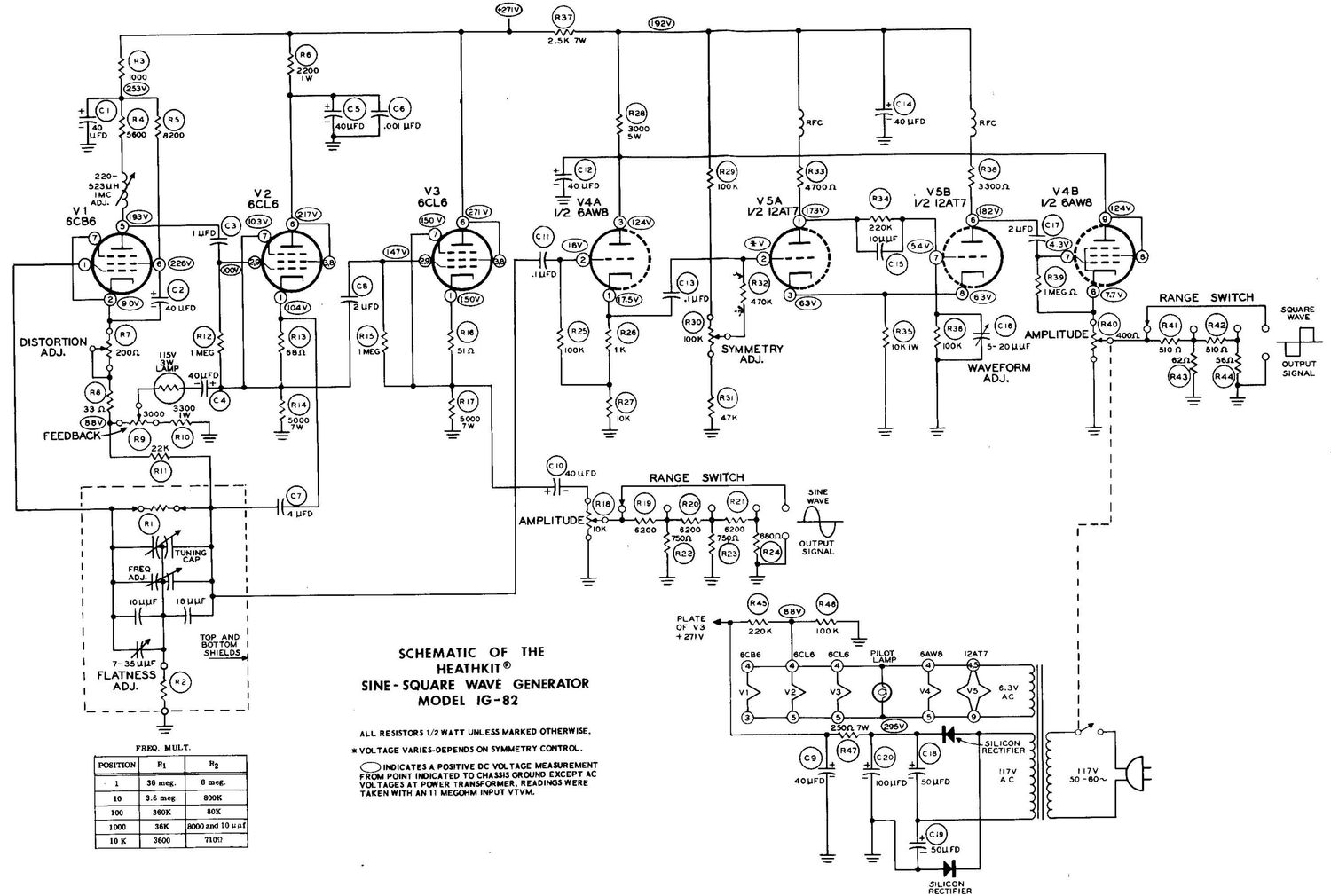 Heathkit IG 82 Schematic