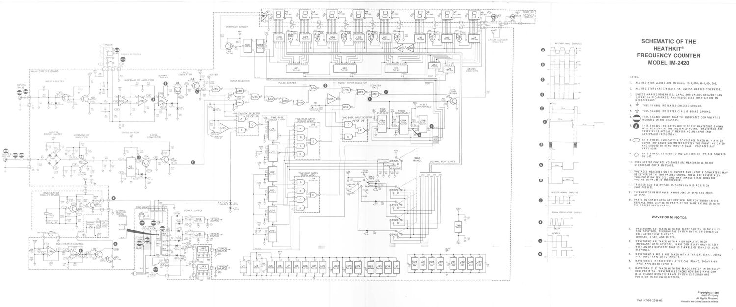 Heathkit IM 2420 Schematic