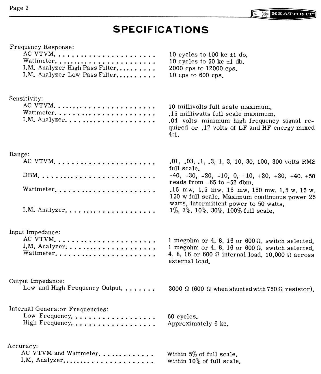 Heathkit IM 48 Manual