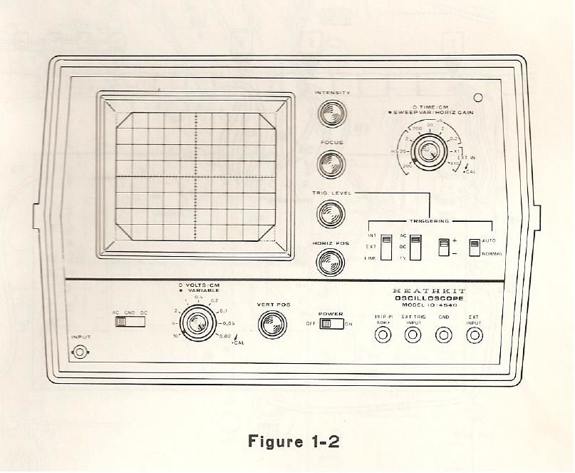 Heathkit IO 4540 Booklet