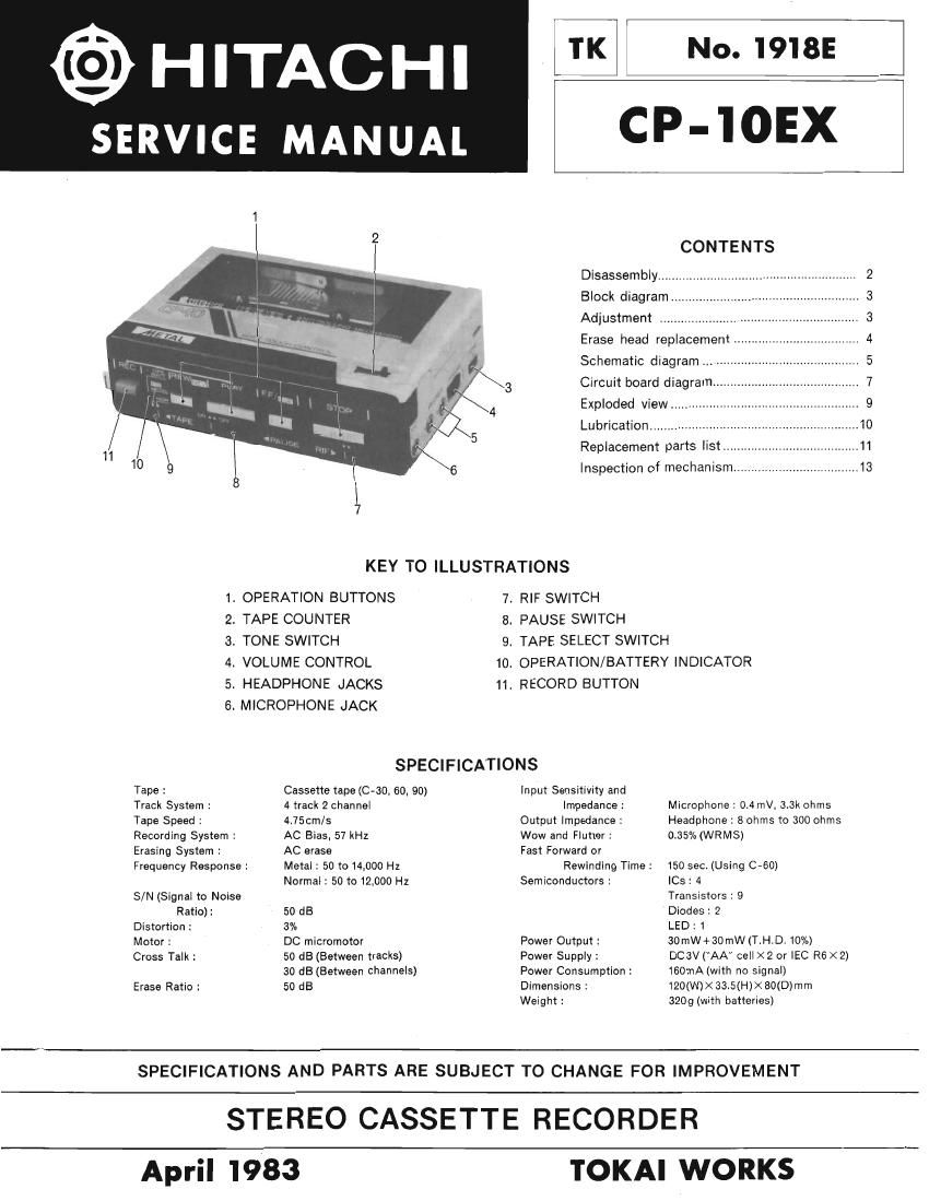 Hitachi CP 10 EX Service Manual