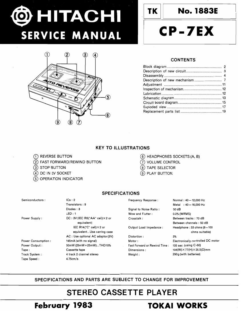 Hitachi CP 7 EX Service Manual