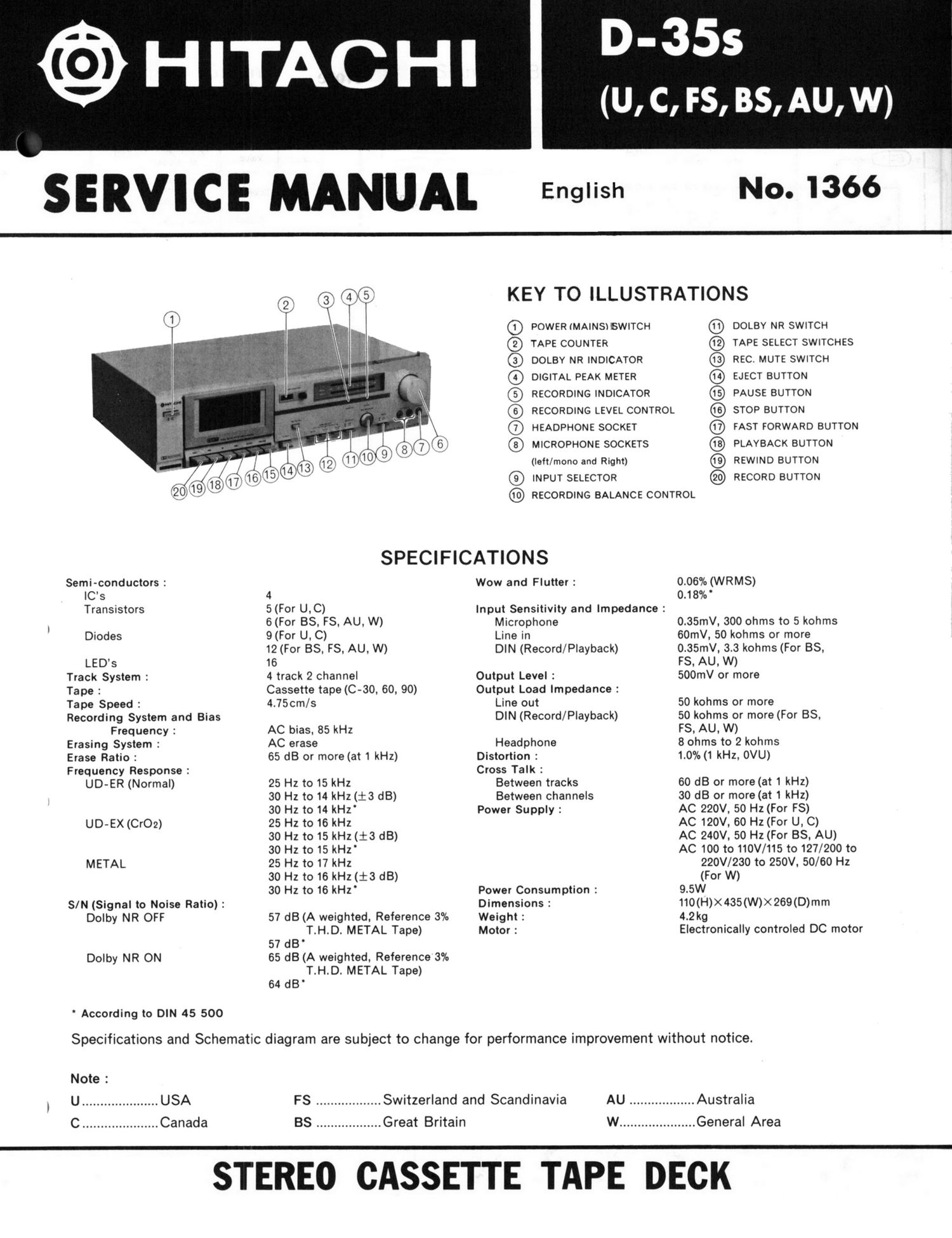 Hitachi D 35 S Schematic