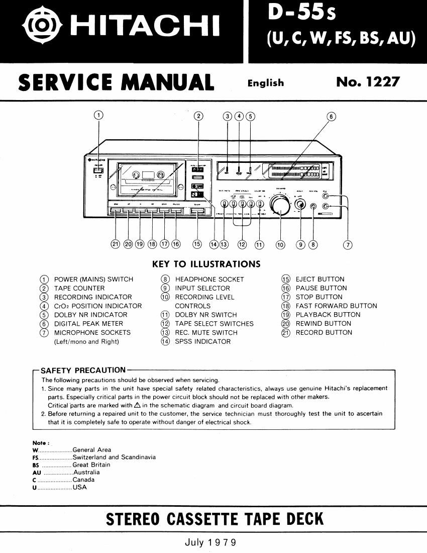 Hitachi D 55 S Service Manual