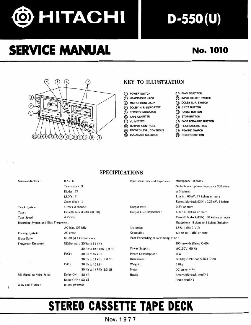 Hitachi D 550 U Service Manual