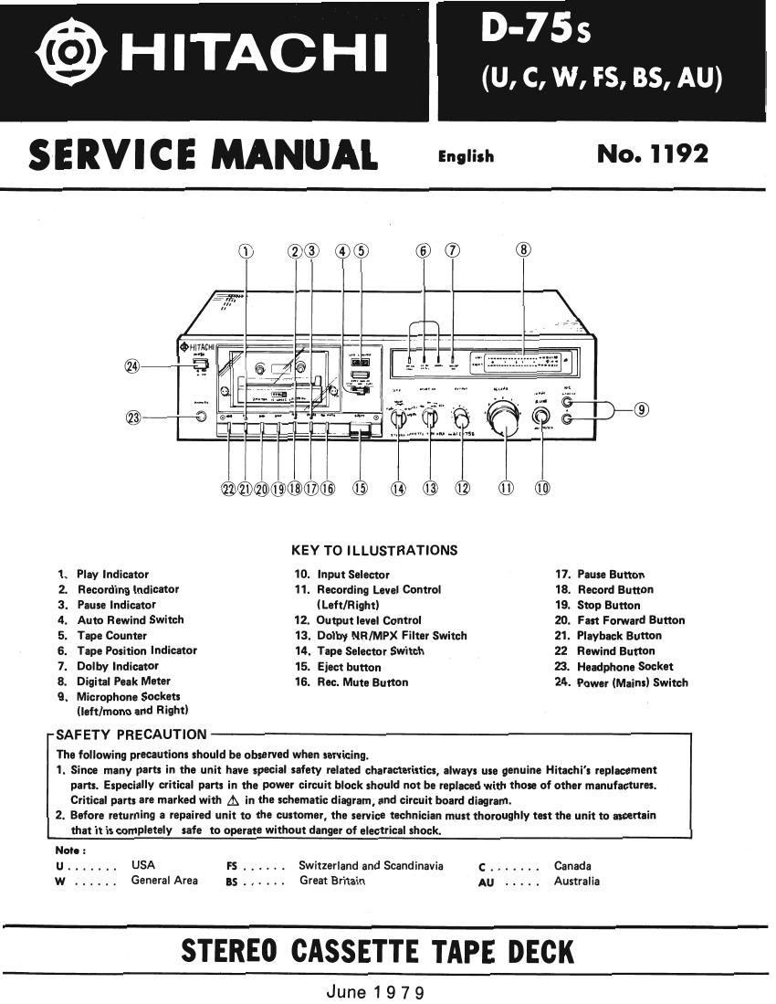 Hitachi D 75 S Service Manual