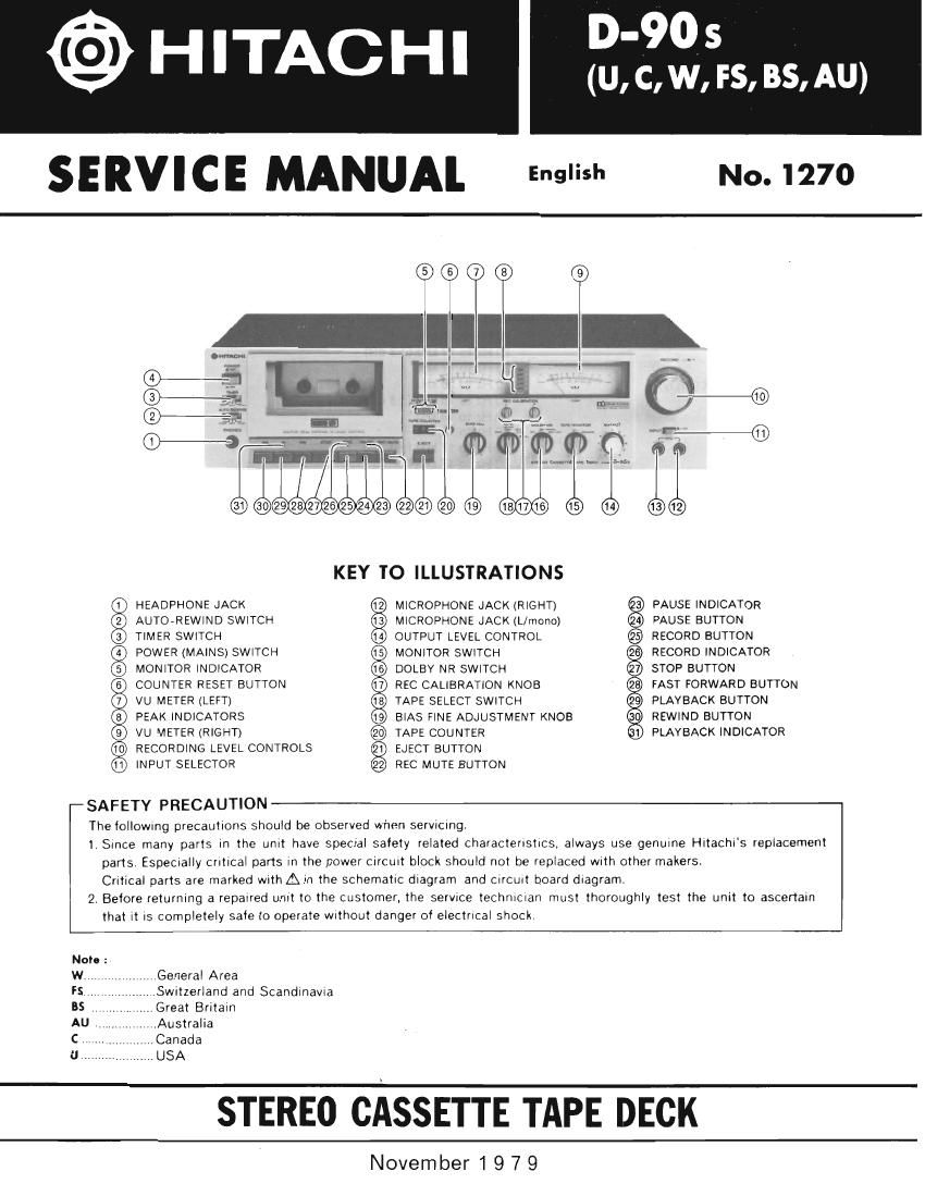 Hitachi D 90 S Service Manual