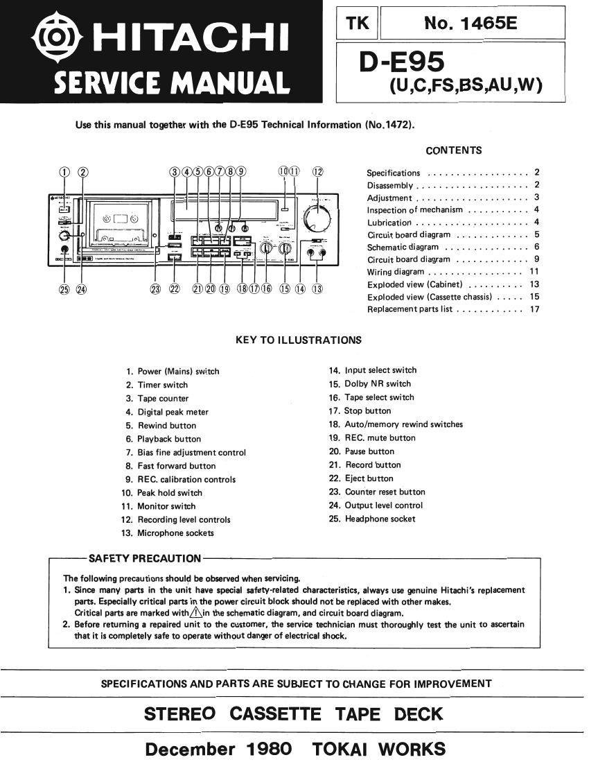 Hitachi DE 95 Service Manual