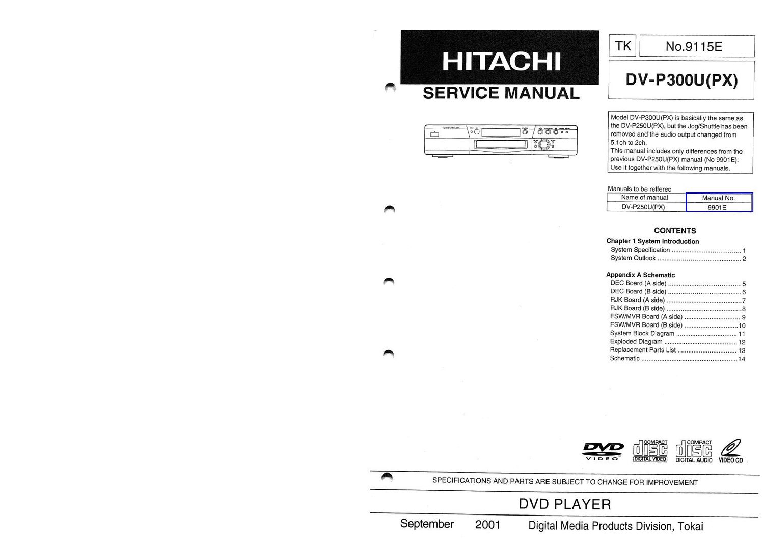 Hitachi DVP 300 U Service Manual