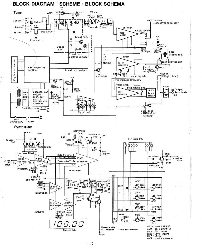 Hitachi FT 8000 Schematic