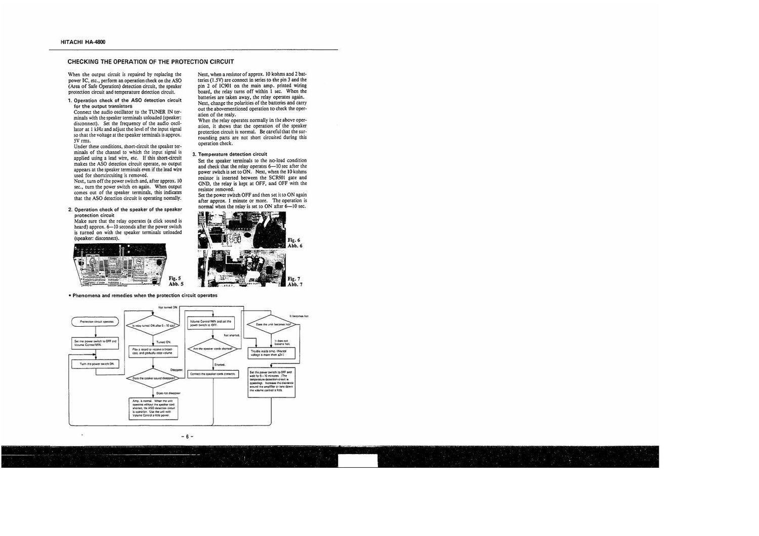 Hitachi HA 4800 Schematic