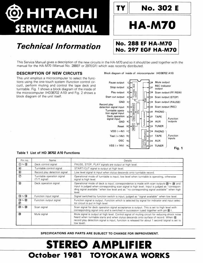 Hitachi HAM 70 Technical Information