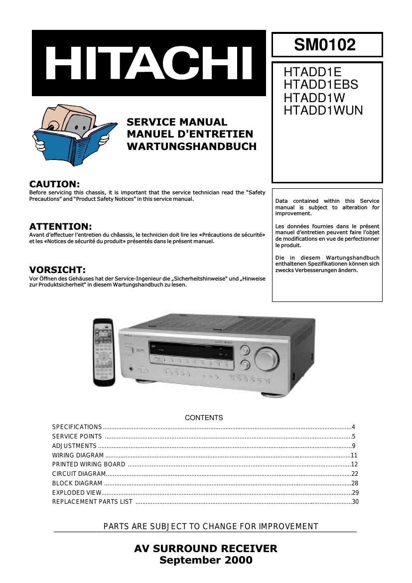 Hitachi HTADD 1 WUN Service Manual