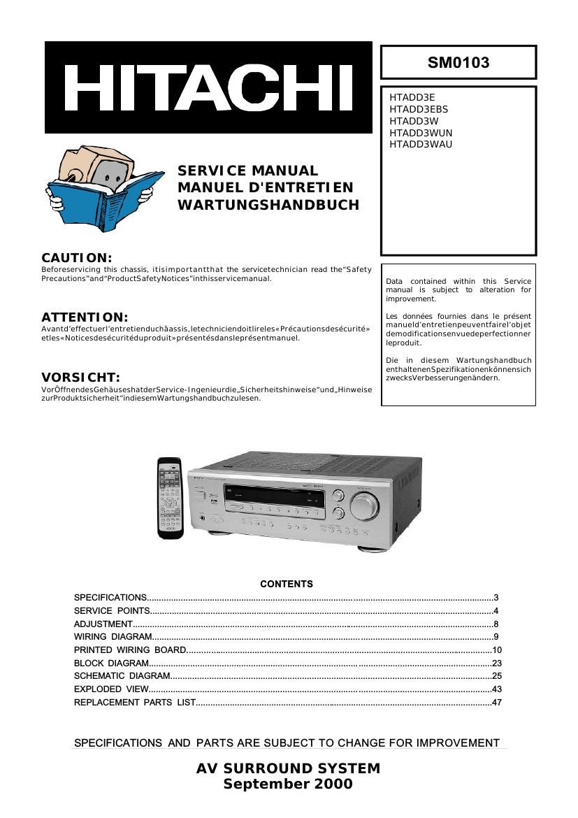 Hitachi HTADD 3 WUN Service Manual