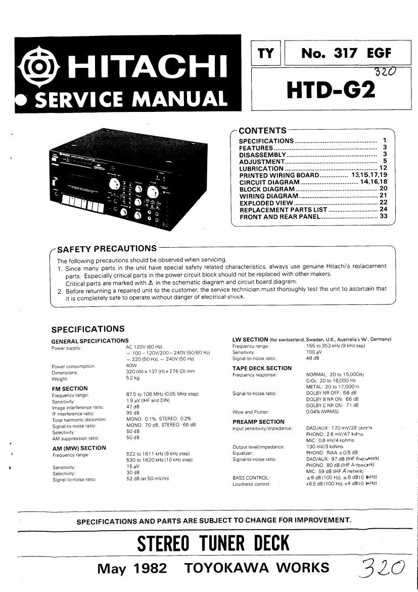 Hitachi HTDG 2 Service Manual