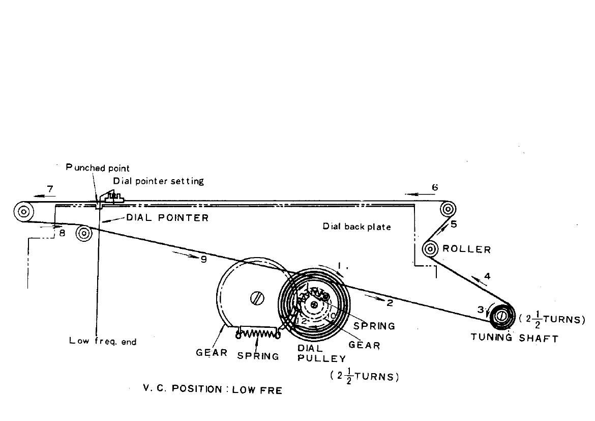 Hitachi KH 3000 Schematic