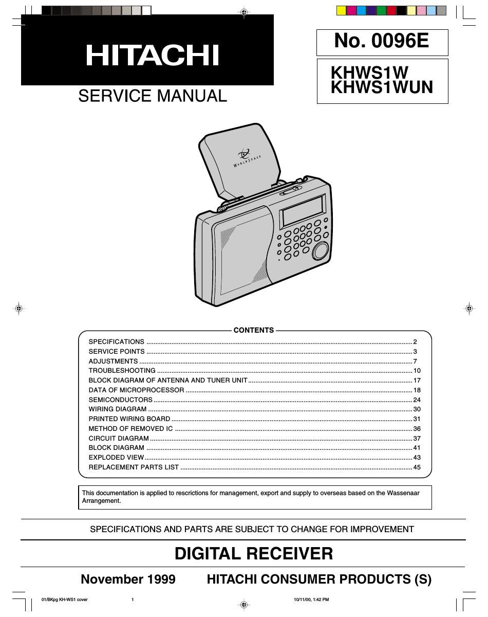 Hitachi KHWS 1 WUN Service Manual