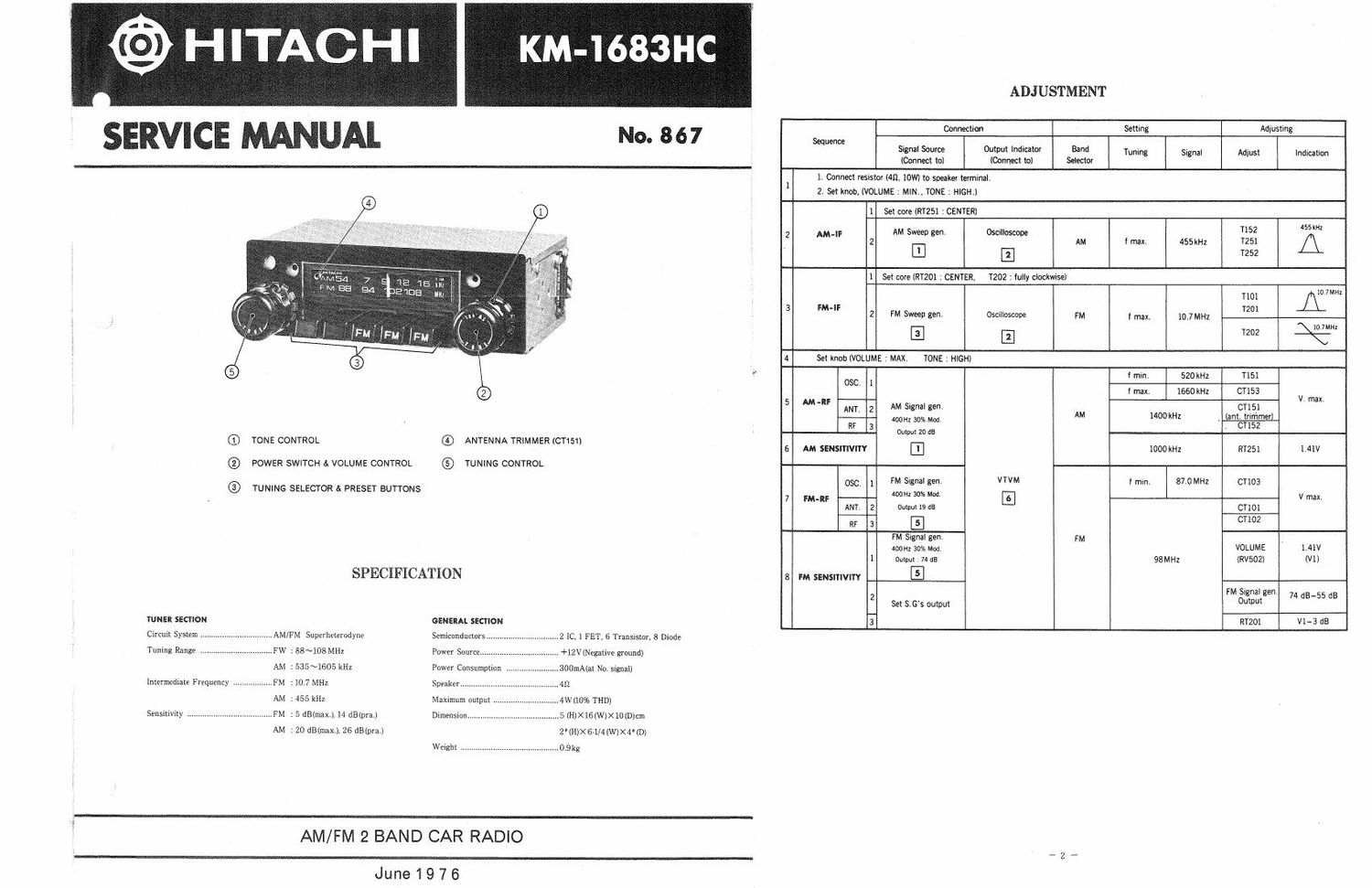 Hitachi KM 1683 HC Service Manual