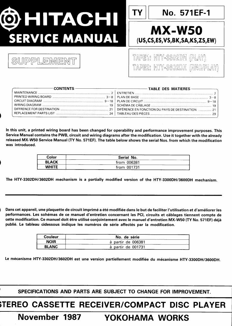 Hitachi MXW 50 Service Manual