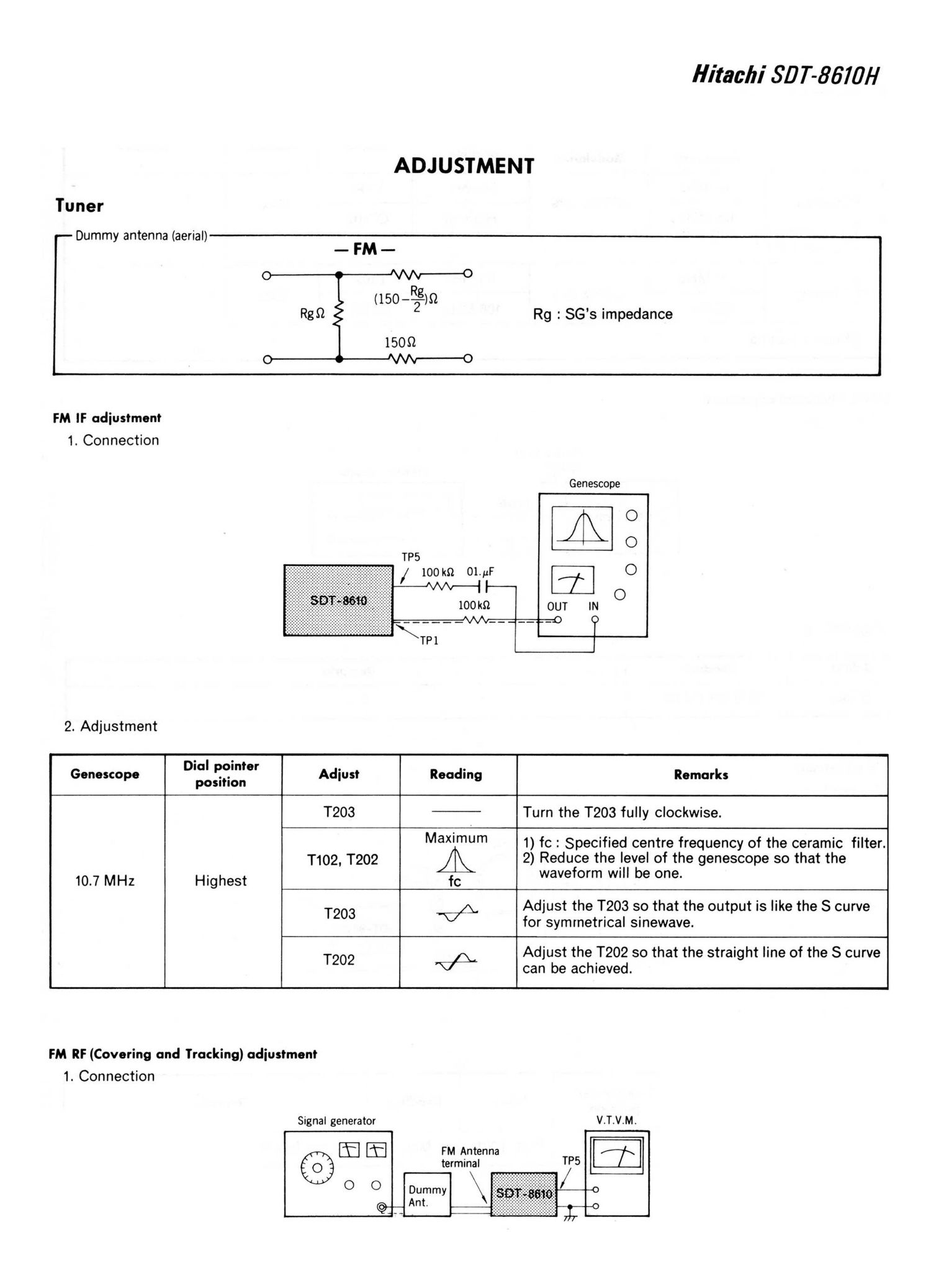 Hitachi SDT 8610 H Schematic