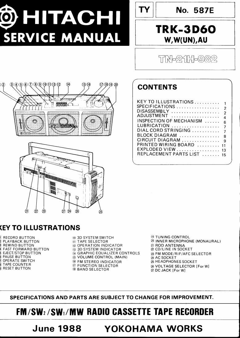 Hitachi TRK 3 D 60 Service Manual