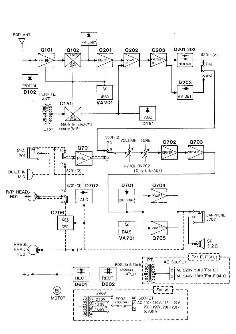 Hitachi TRK 5300 E Schematic