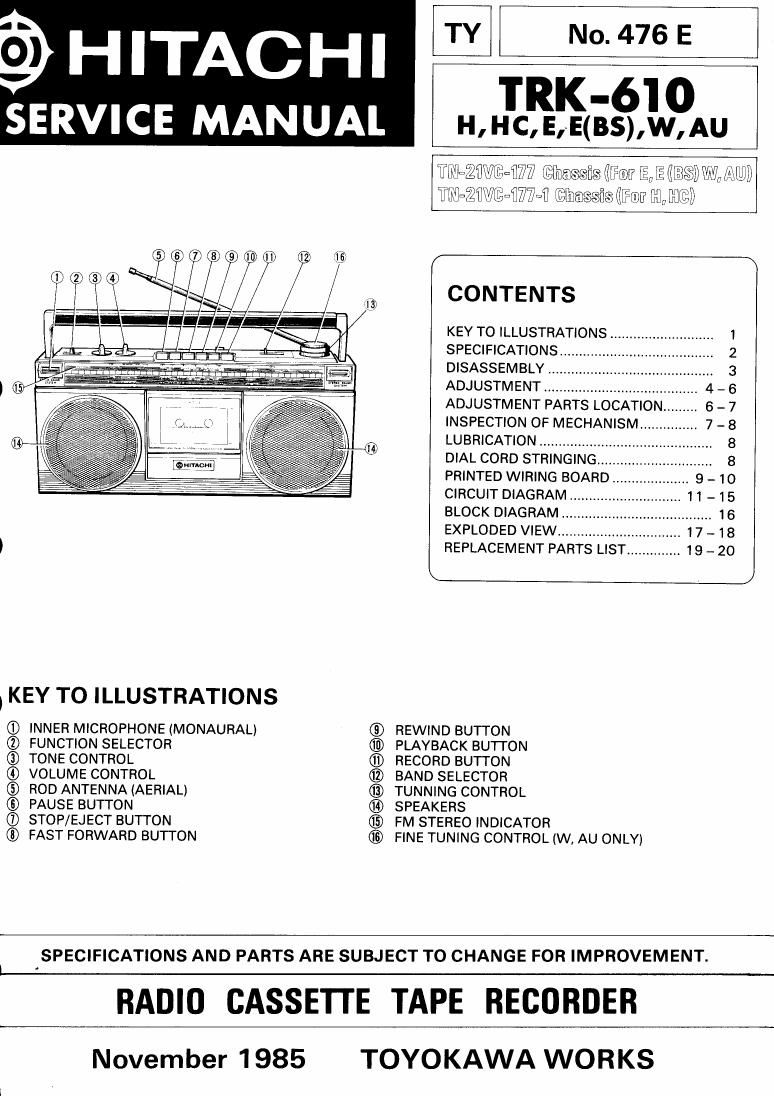 Hitachi TRK 610 Service Manual