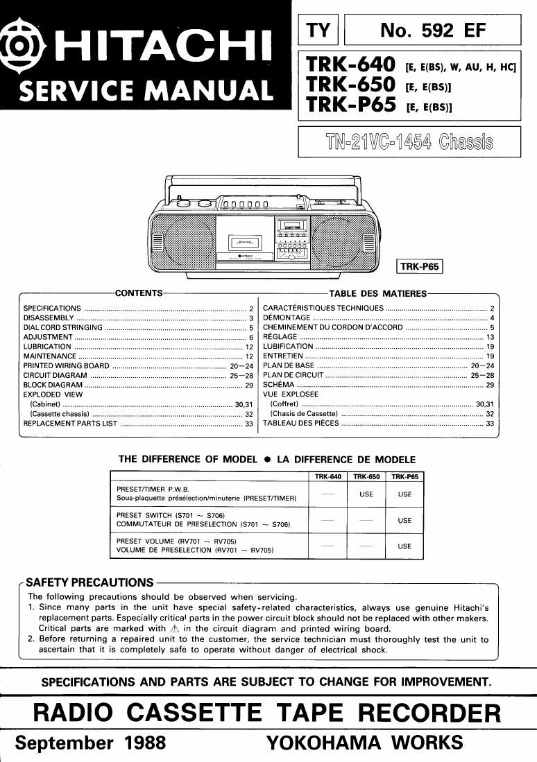 Hitachi TRK 640 Service Manual